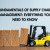 Fundamentals of Supply Chain Management: Everything You Need to Know